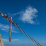 The Ultimate Guide to Your Climbing Safety Kit: Protect Yourself Like a Pro